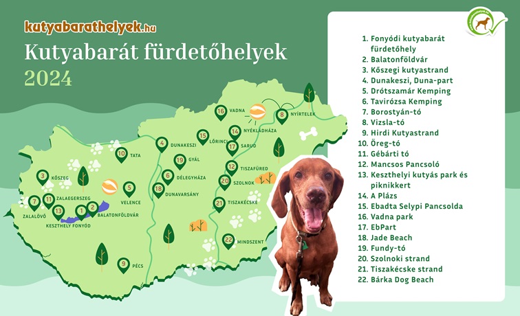 kutyabarát fürdőhelyek, országos strandtérkép