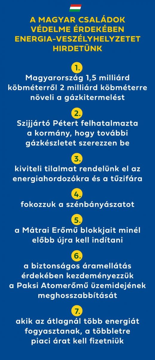 kormányinfó Gulyás Gergely háború energiaválság energia gáz energia-veszélyhelyzet Magyarország Oroszország Ukrajna 2022 