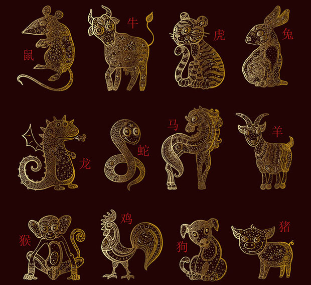 kínai asztrológia állatövi jegyek 