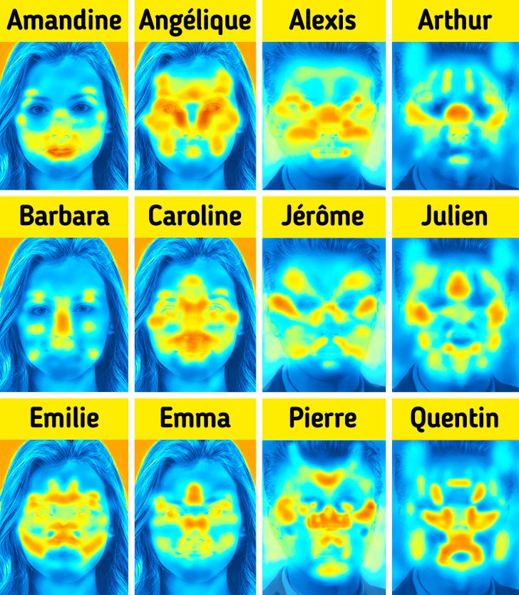 Hőkamera kép emberi arcokról névhez köthető