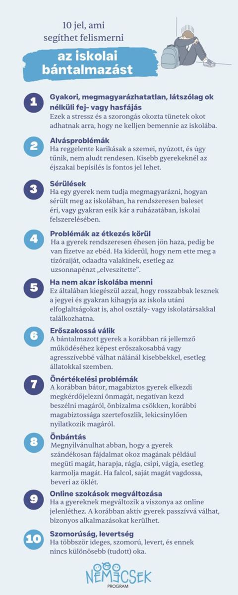 Az iskolai bántalmazás jelei