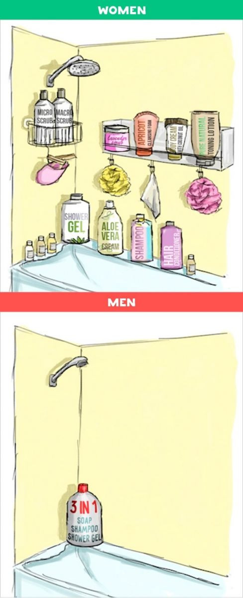 férfiak a fürdőszobában