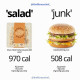 Tésztasaláta vagy Bic Mac – te melyiket választanád? A lényeg most nem az, hogy az alacsony kalóriatartalom miatt a hamburger a nyerő, hanem az, hogy lásd, mennyi kalóriát is tartalmaz a saláta.
