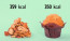 100 gramm szárított gyümölcs vs egy muffin.
